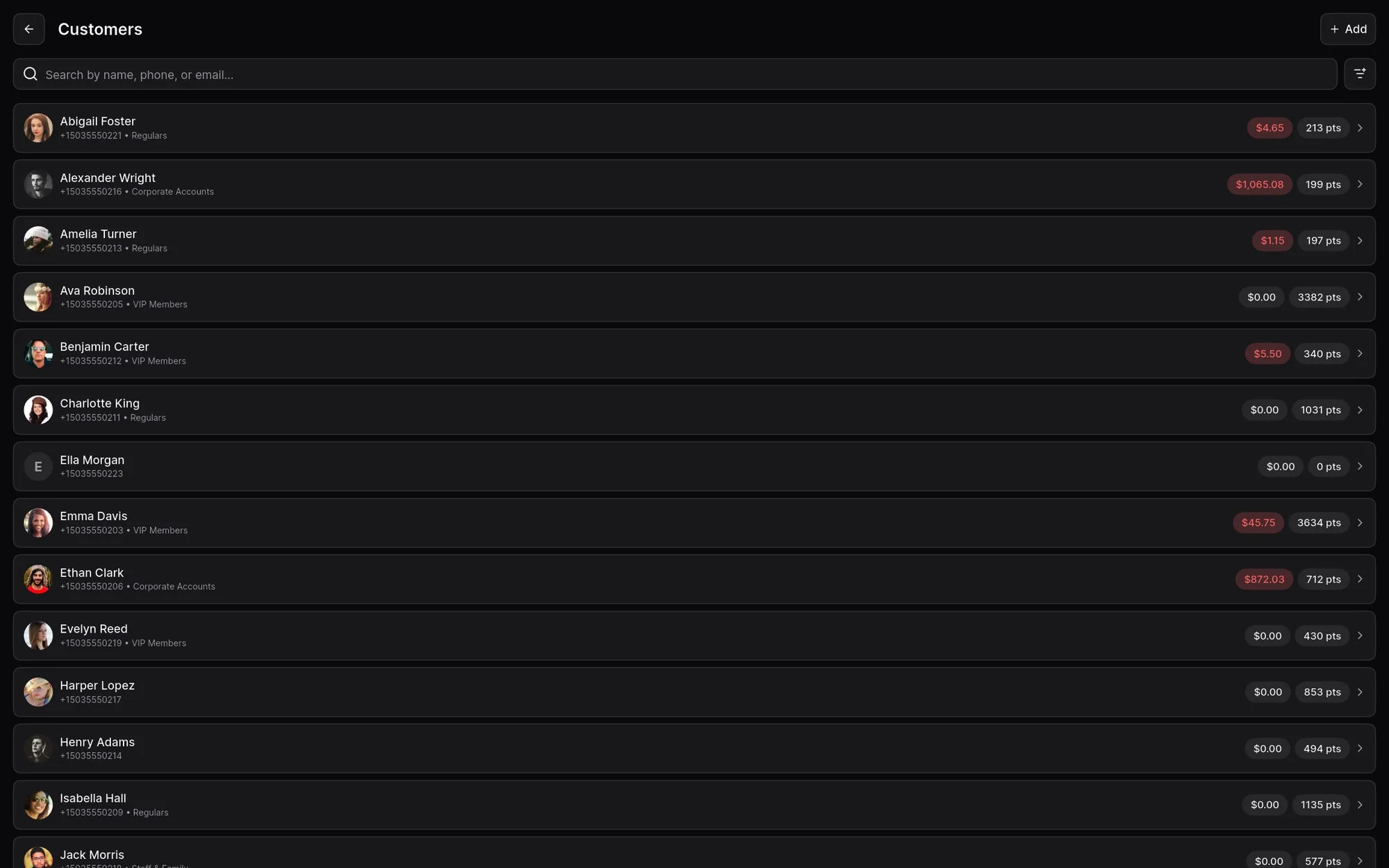 The customer list with groups, outstanding debts and loyalty points